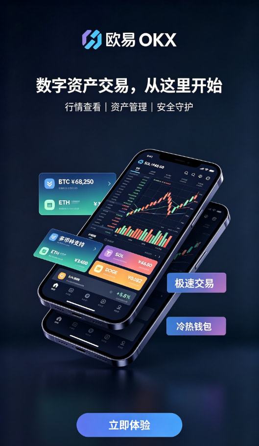 欧交易所app官网行情界面配图